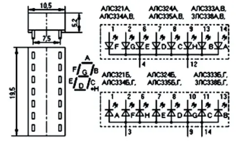 3ЛС321А1 цифровой индикатор фото 3