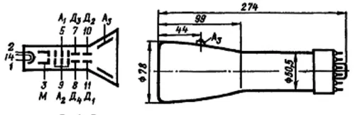 8ЛО39В трубка электронно-лучевая фото 3