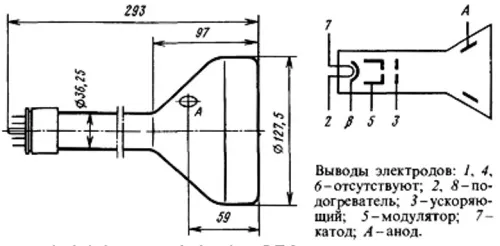 13ЛМ4В трубка электронно-лучевая фото 2